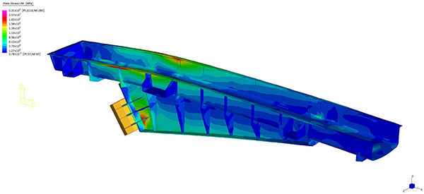6m-long-feeder-VM-Stresses
