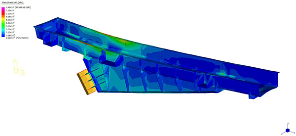 6m-long-feeder-VM-Stresses2