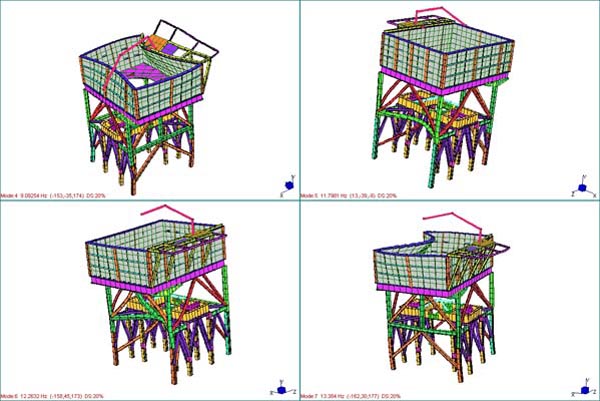 Support_structure-F7-Frequency